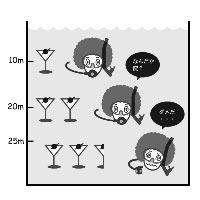 �{�Ó��@�_�C�r���O�@�_���g���̖@��