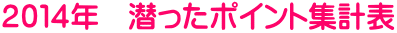 �Q�O�P�S�N�@�������|�C���g�W�v�\