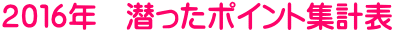 �Q�O�P�U�N�@�������|�C���g�W�v�\
