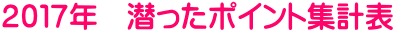 �Q�O�P�V�N�@�������|�C���g�W�v�\