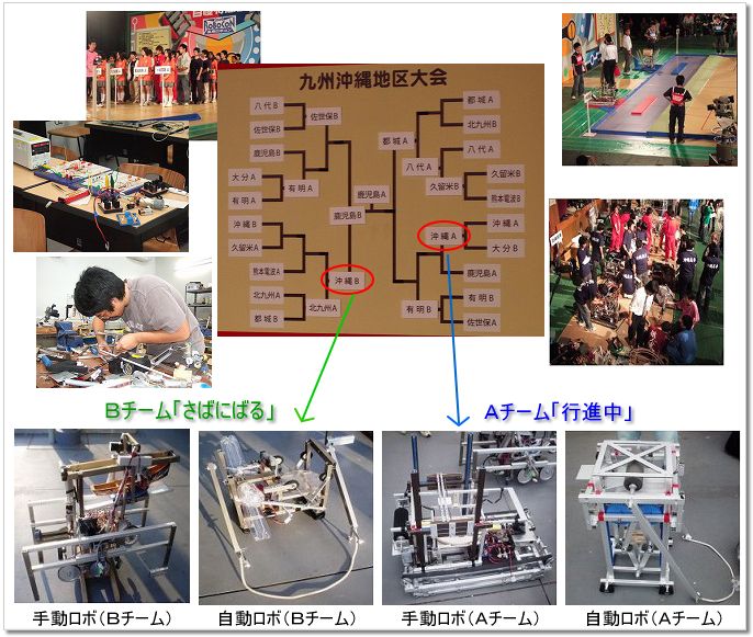 H18ロボコン大会の様子